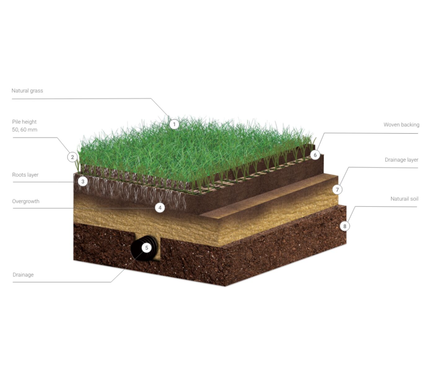woven patented technology